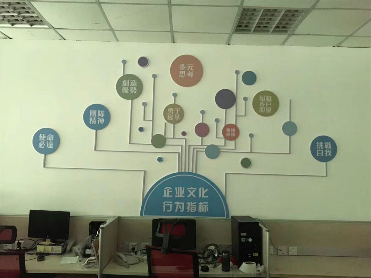 璨宇文化墻